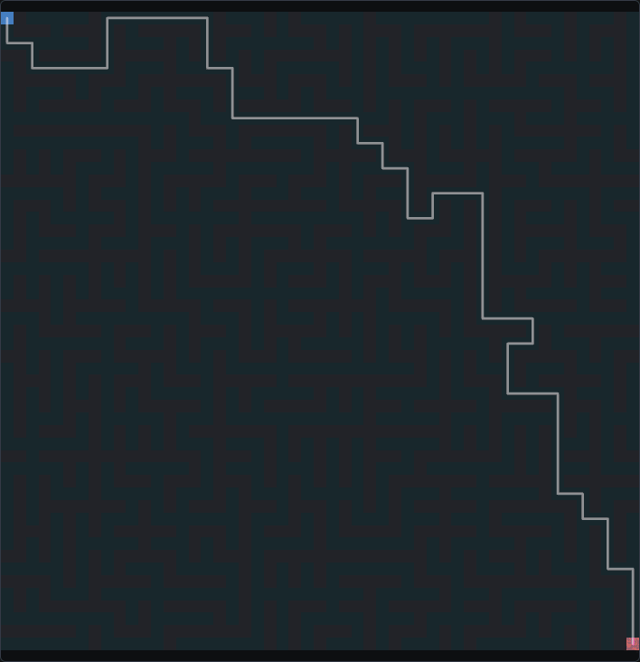 Visualizer v2 replay for test 34:40 rank 1 GoodBye2023